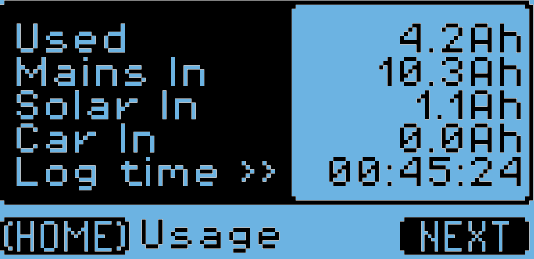 Live Usage Interface