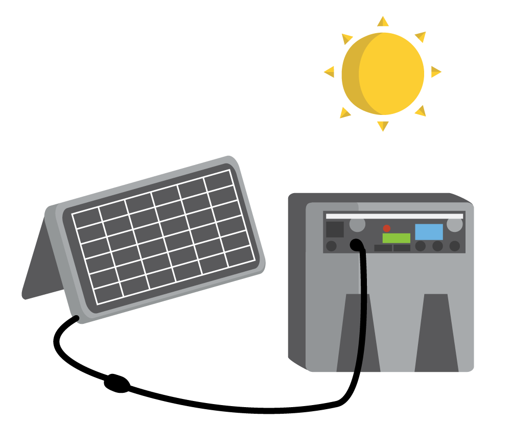 Solar Charging