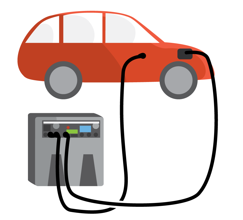 Vehicle Charging