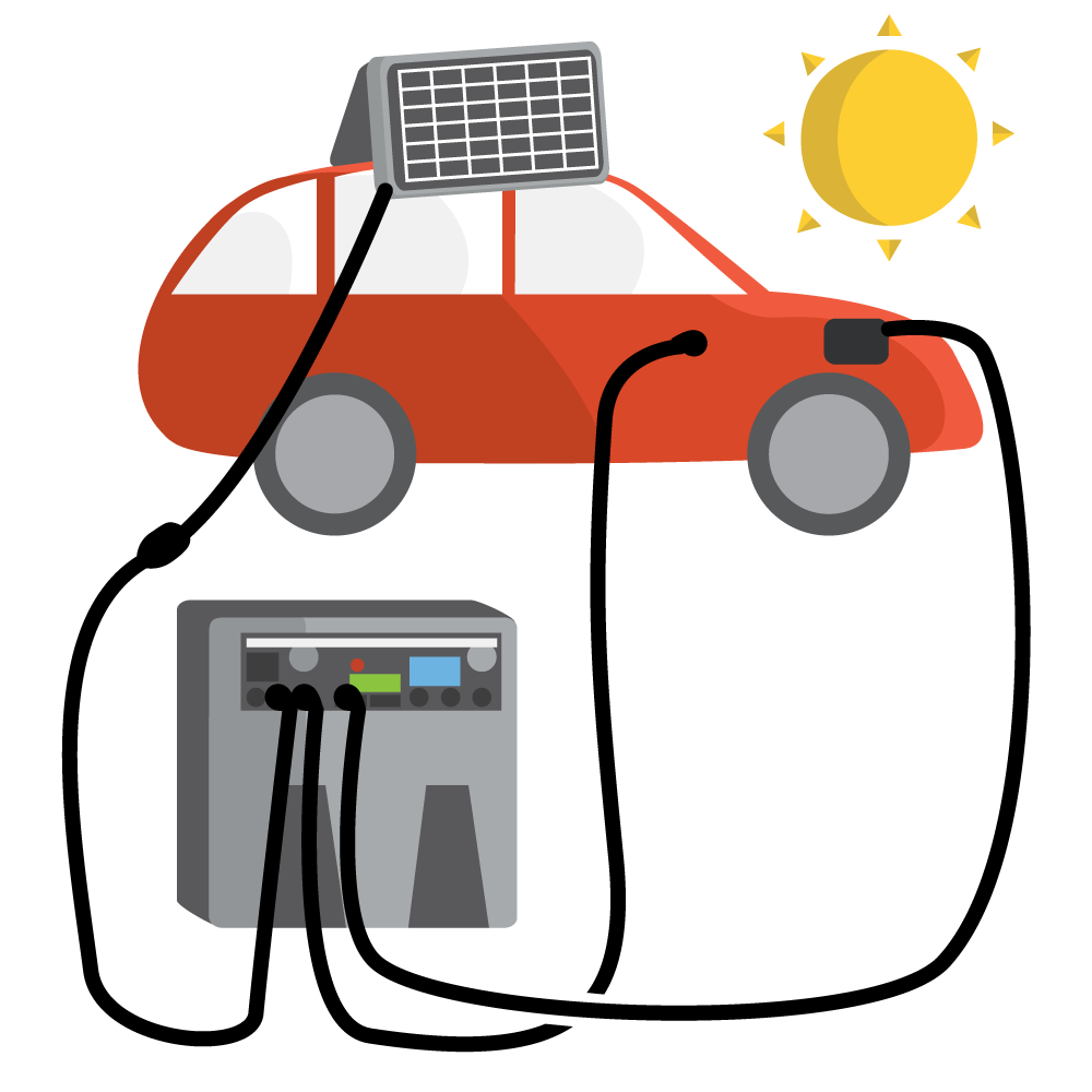 Multi Input Charging